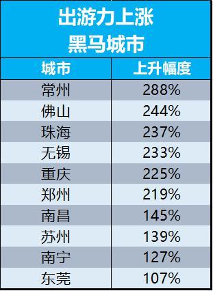 南京国庆旅游必去的地方2025年排行榜前十名榜单出炉