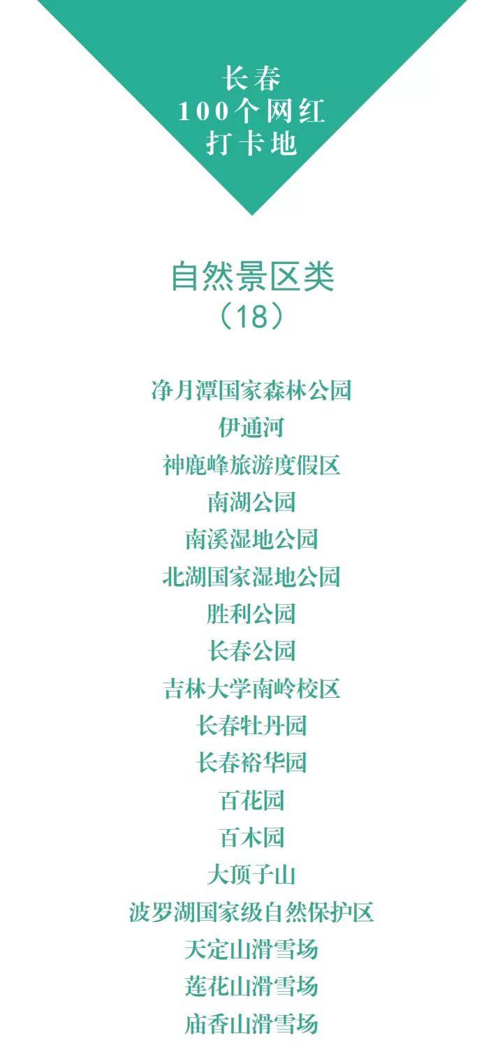 长春适合亲子游的地方2025年排行榜前十名榜单出炉