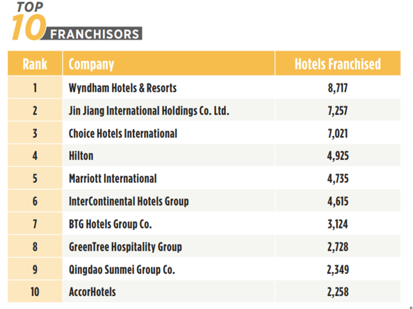 北京十大网红餐厅2025年排行榜前十名榜单出炉