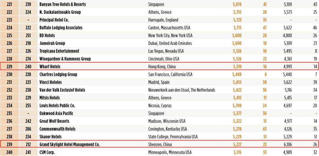 北京十大网红餐厅2025年排行榜前十名榜单出炉