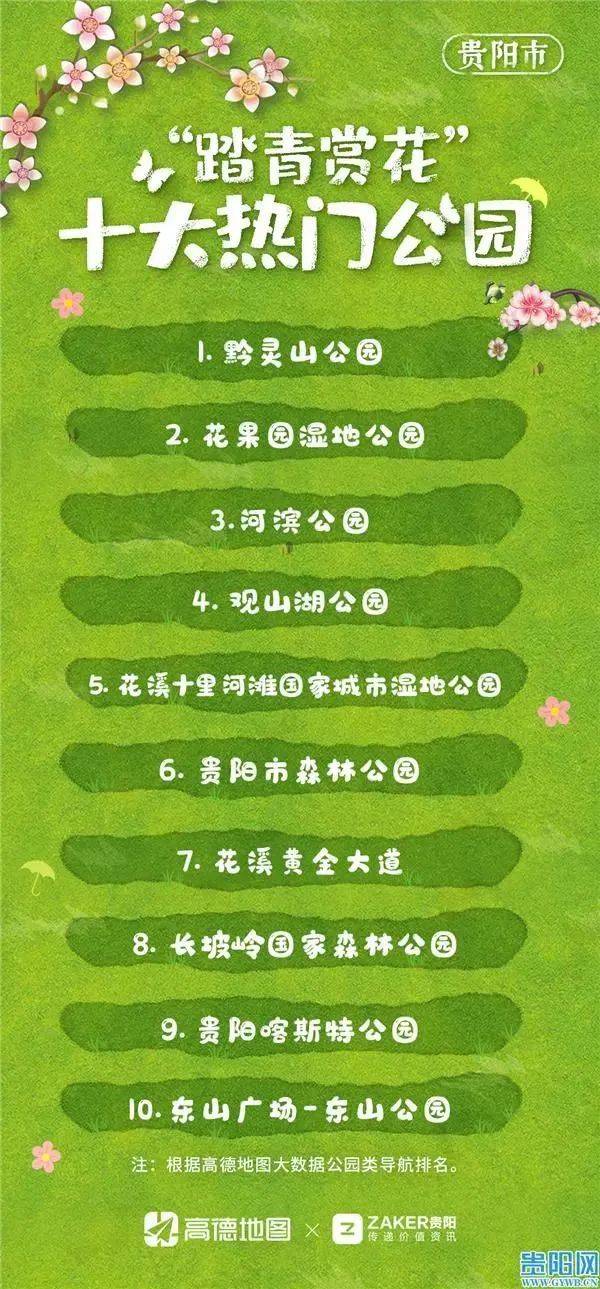 贵阳十大适合野餐的好地方2025年排行榜前十名榜单出炉