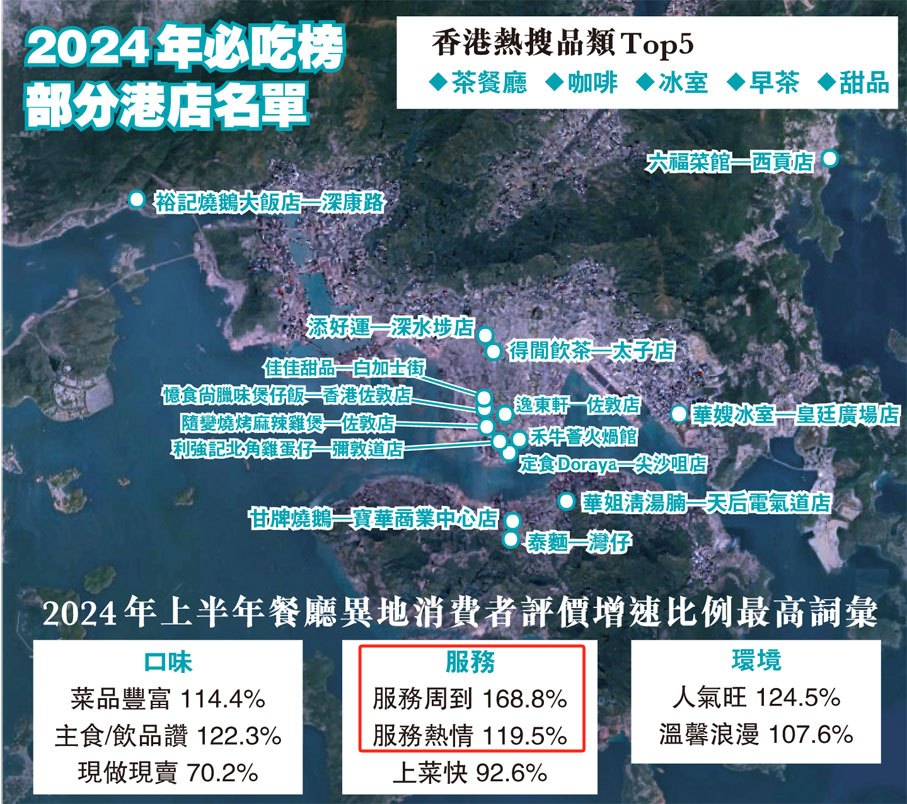 香港十大最具特色的景点2025年排行榜前十名榜单出炉
