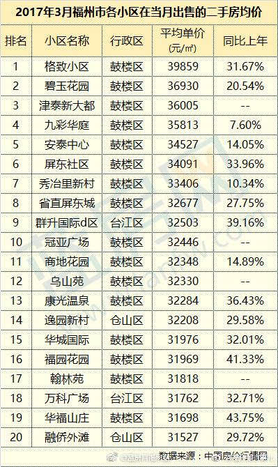 福州十大闽菜馆2025年排行榜前十名榜单出炉