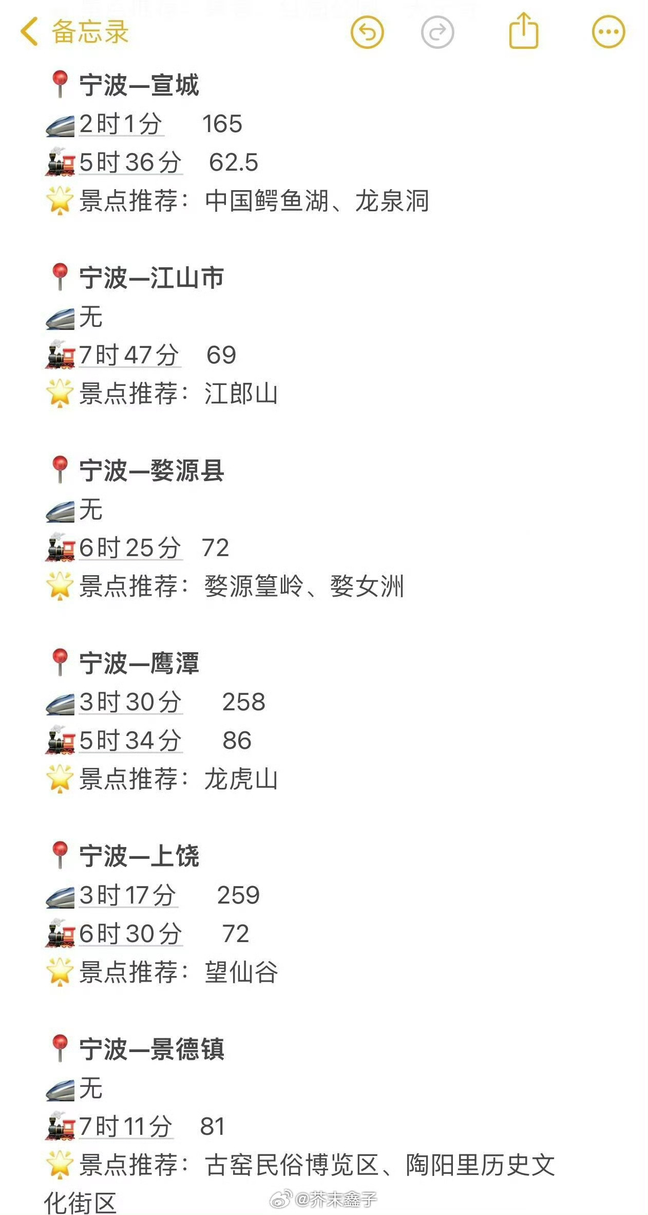 宁波十大钓鱼好地方2025年排行榜前十名榜单出炉