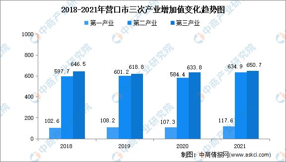 营口十大家居建材市场2025年排行榜前十名榜单出炉 营口十大家居建材市场2025年排行榜前十名榜单出炉