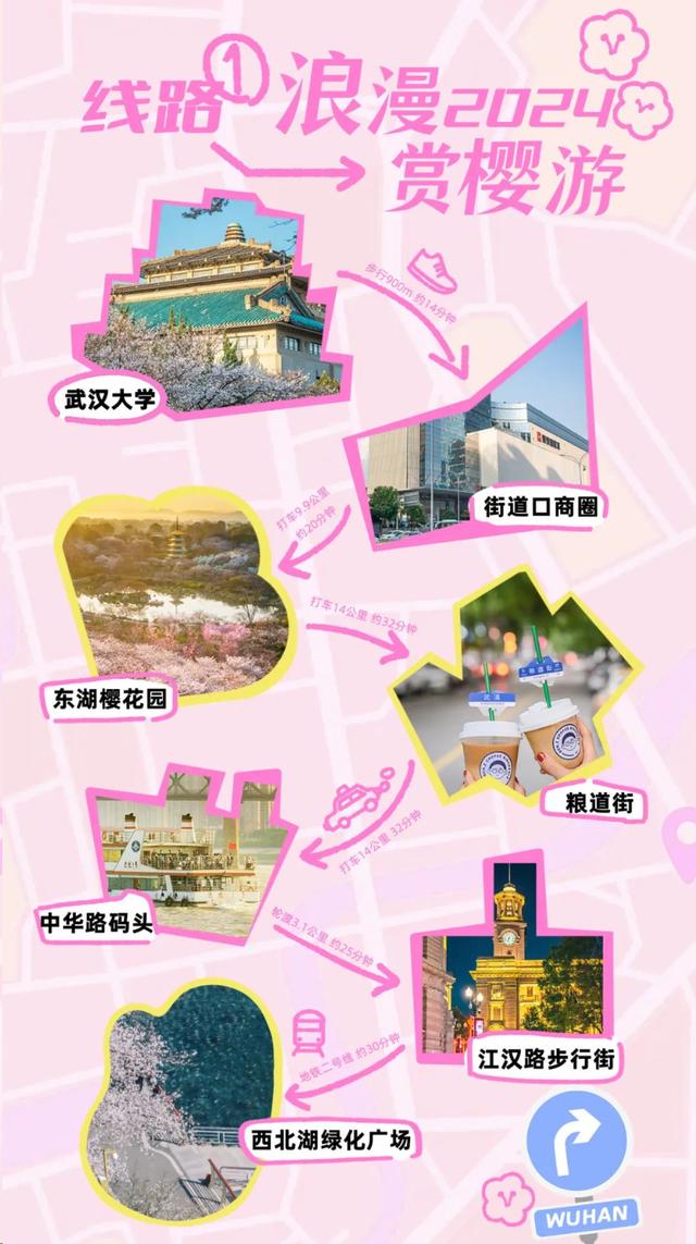 武汉十大赏樱花胜地2025年排行榜前十名榜单出炉