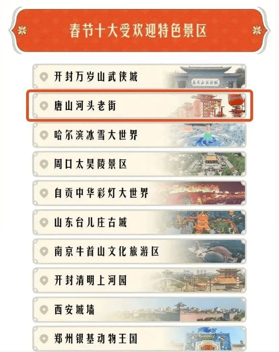 济南春节旅游十大好玩景点2025年排行榜前十名榜单出炉