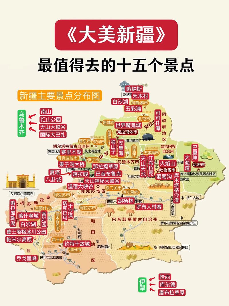 新疆十大最美景点2025年排行榜前十名有哪些