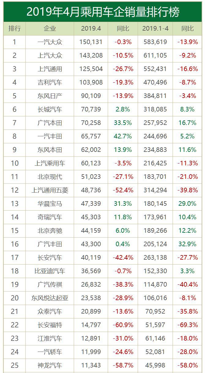 中国十大冻龄女神2025年排行榜前十名榜单出炉