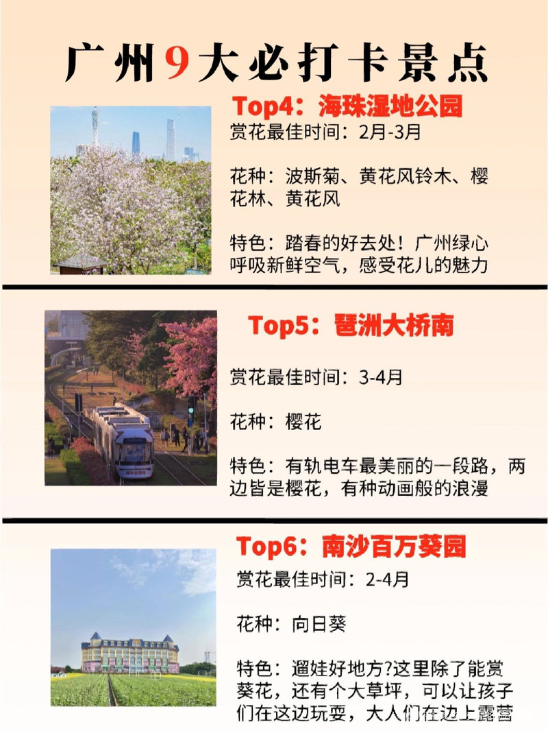 广州十大赏花胜地2025年排行榜前十名榜单出炉