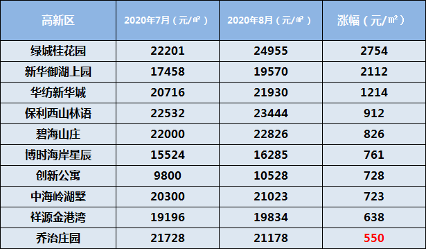 合肥十大驾校2025年排行榜前十名榜单出炉