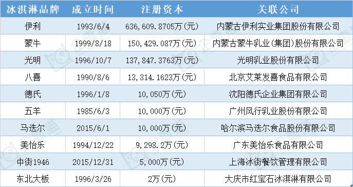 2023年中国十大最受欢迎的专科学校2025年排行榜前十名榜单出炉