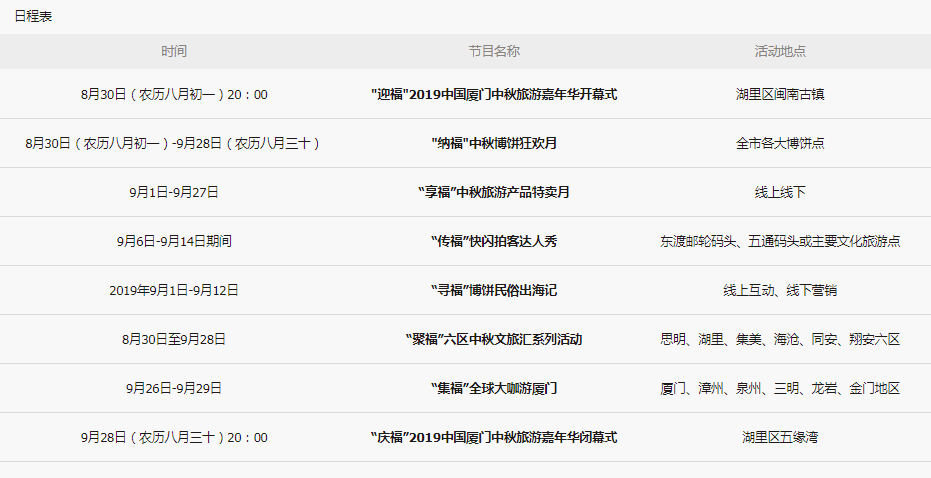 厦门公司团队出游的好地方2025年排行榜前十名榜单出炉