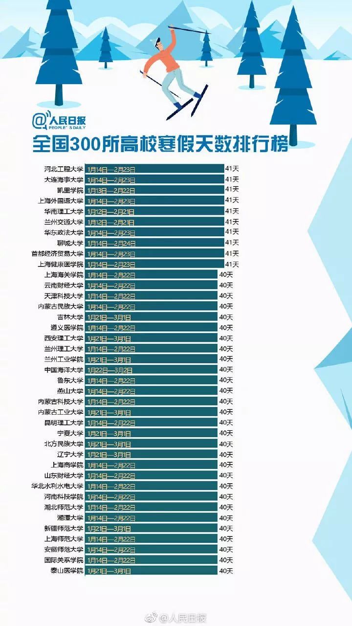 金华市十大冬季旅游好去处2025年排行榜前十名榜单出炉