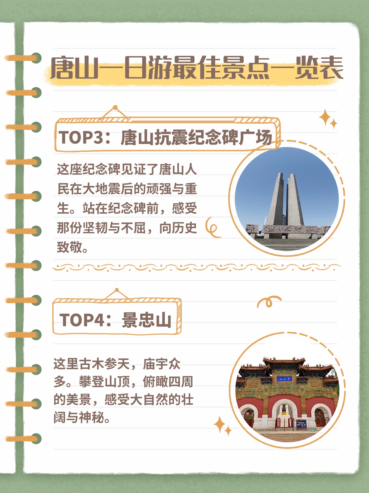 唐山十大著名景点2025年排行榜前十名榜单出炉