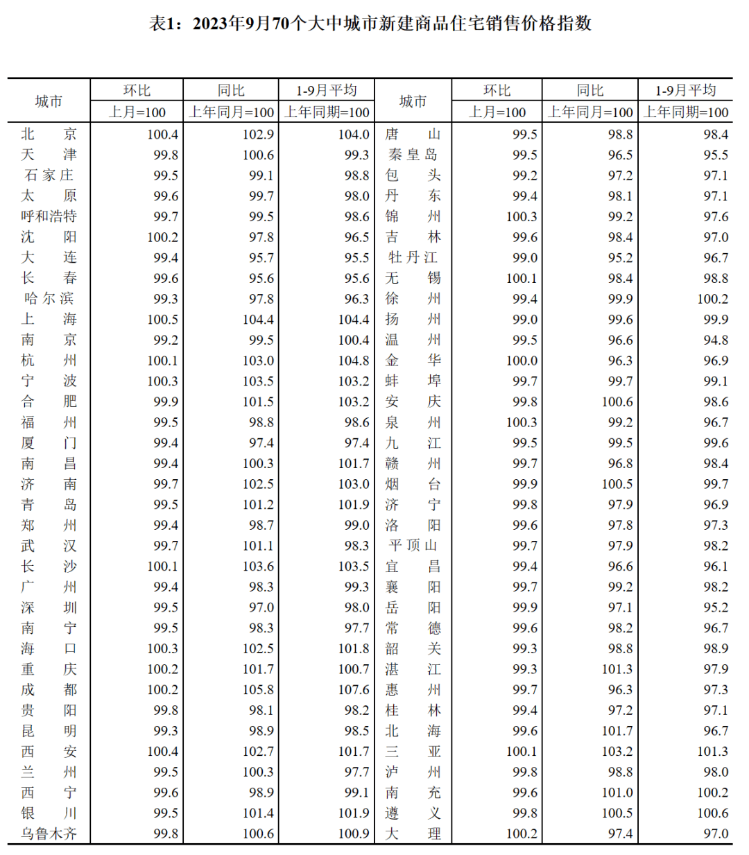 阜阳十大家居建材市场2025年排行榜前十名榜单出炉