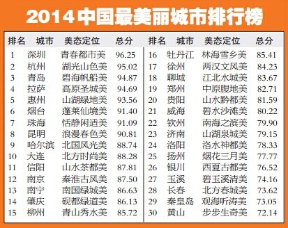 中国十大最美徒步景点2025年排行榜前十名榜单出炉