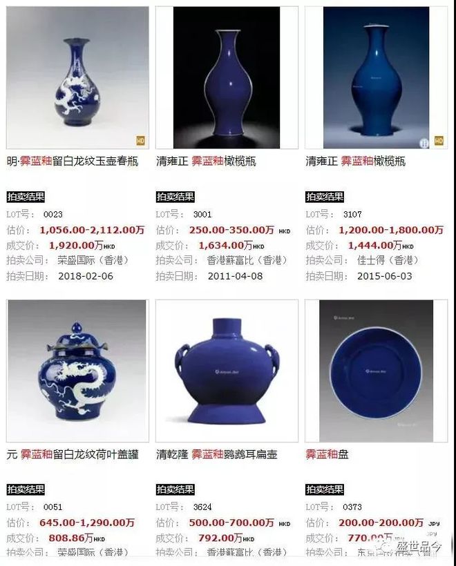 十大最贵清代瓷器2025年排行榜前十名榜单出炉