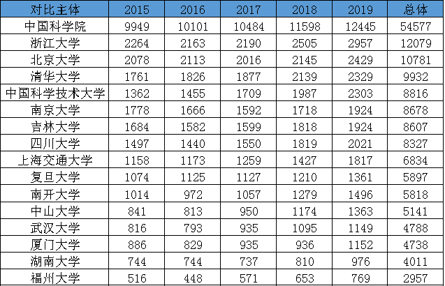 嗓子疼要多吃的十种水果2025年排行榜前十名榜单出炉
