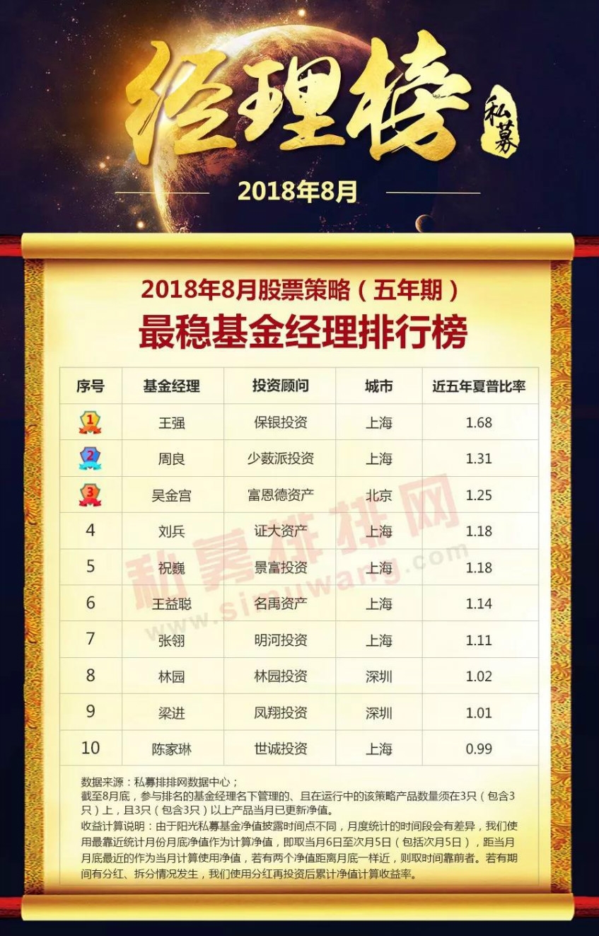 无锡十大适合露营的地方2025年排行榜前十名榜单出炉