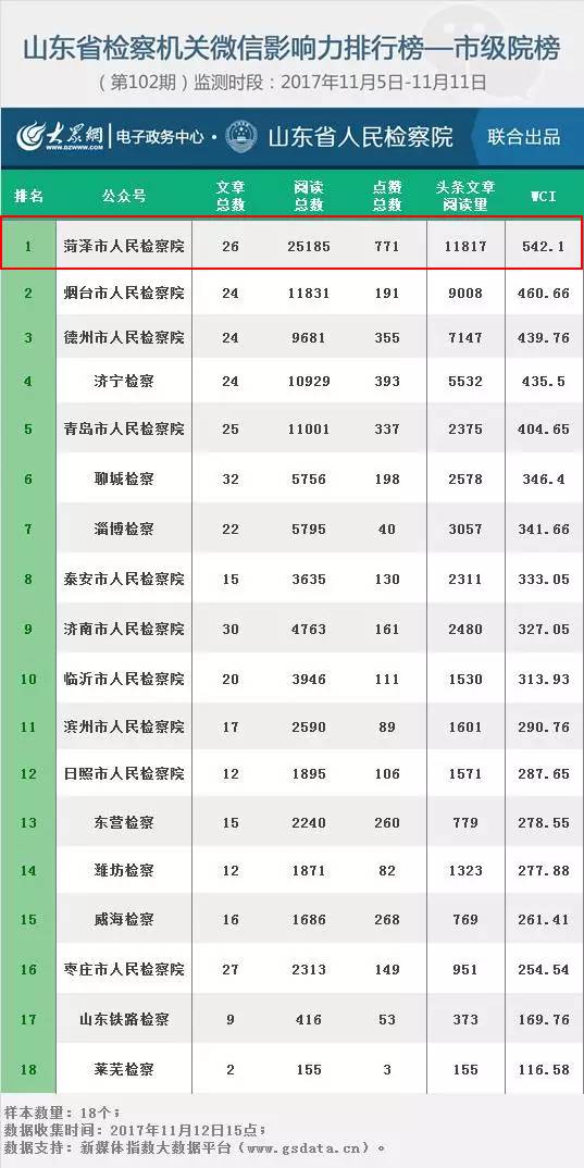 十大山东UFI认证展会2025年排行榜前十名榜单出炉