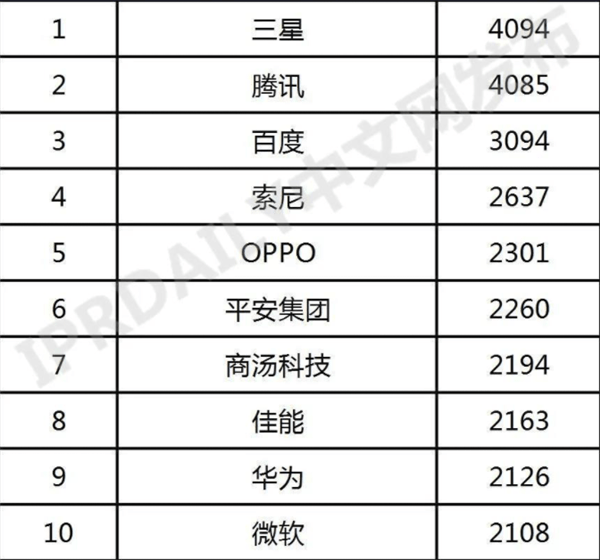 2021年十大好看的游戏系统小说2025年排行榜前十名榜单出炉