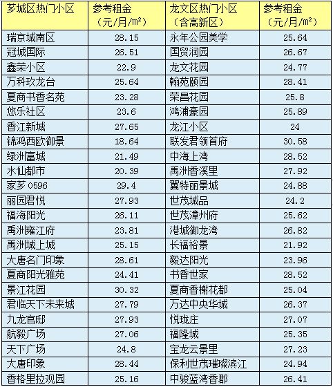漳州市十大代理记账公司2025年排行榜前十名榜单出炉