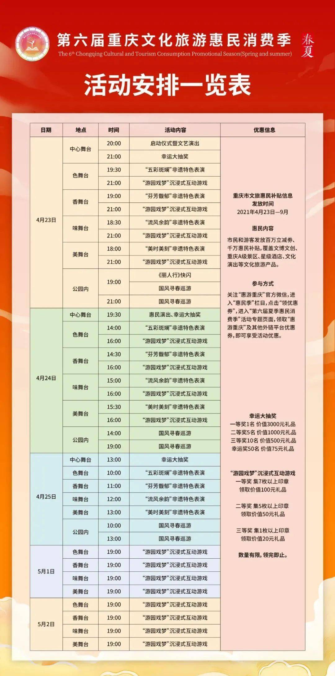 营口十大夏季旅游好去处2025年排行榜前十名榜单出炉