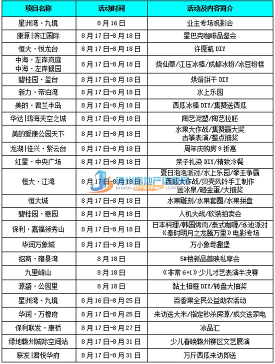 营口十大夏季旅游好去处2025年排行榜前十名榜单出炉