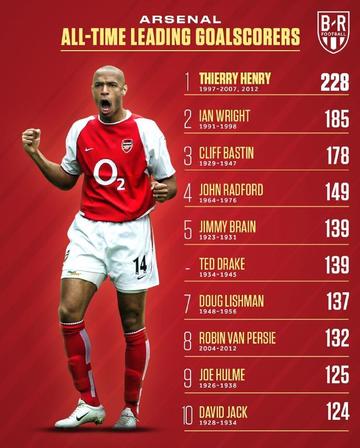 欧洲十大足球运动员2025年排行榜前十名榜单出炉