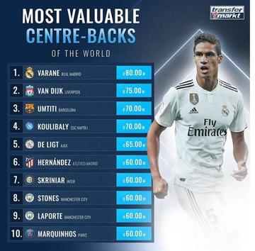 欧洲十大足球运动员2025年排行榜前十名榜单出炉 欧洲十大足球运动员2025年排行榜前十名榜单出炉