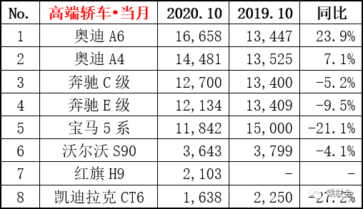 十道好吃的家常菜2025年排行榜前十名榜单出炉 十道好吃的家常菜2025年排行榜前十名榜单出炉