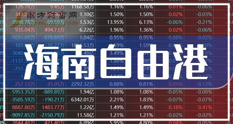 海南十大钓鱼好地方2025年排行榜前十名榜单出炉 海南十大钓鱼好地方2025年排行榜前十名榜单出炉