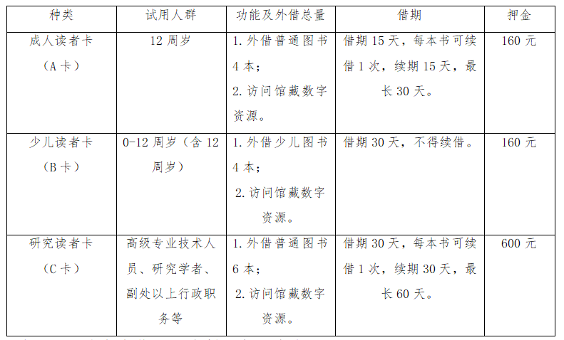 宁夏十大图书馆2025年排行榜前十名榜单出炉 宁夏十大图书馆2025年排行榜前十名榜单出炉