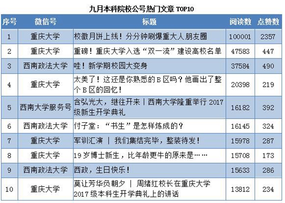 宁夏十大图书馆2025年排行榜前十名榜单出炉