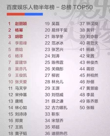 中国最经典十大纪实剧2025年排行榜前十名榜单出炉