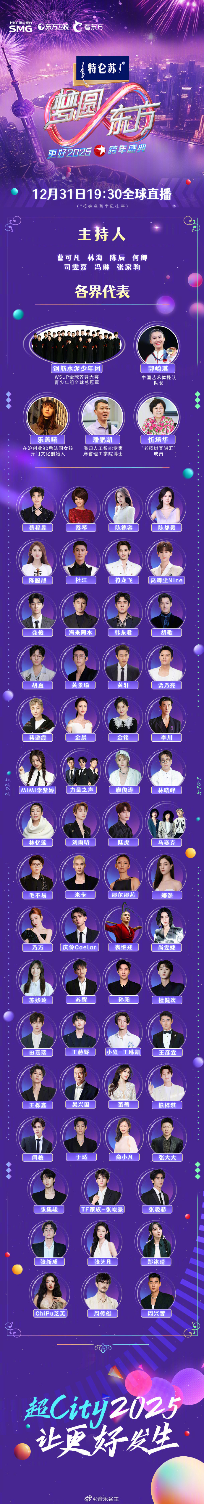 十大著名湖南卫视主持人2025年排行榜前十名榜单出炉 十大著名湖南卫视主持人2025年排行榜前十名榜单出炉