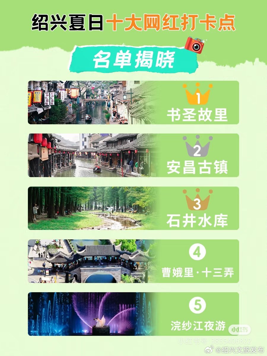 绍兴十大清明旅游景点2025年排行榜前十名榜单出炉 绍兴十大清明旅游景点2025年排行榜前十名榜单出炉