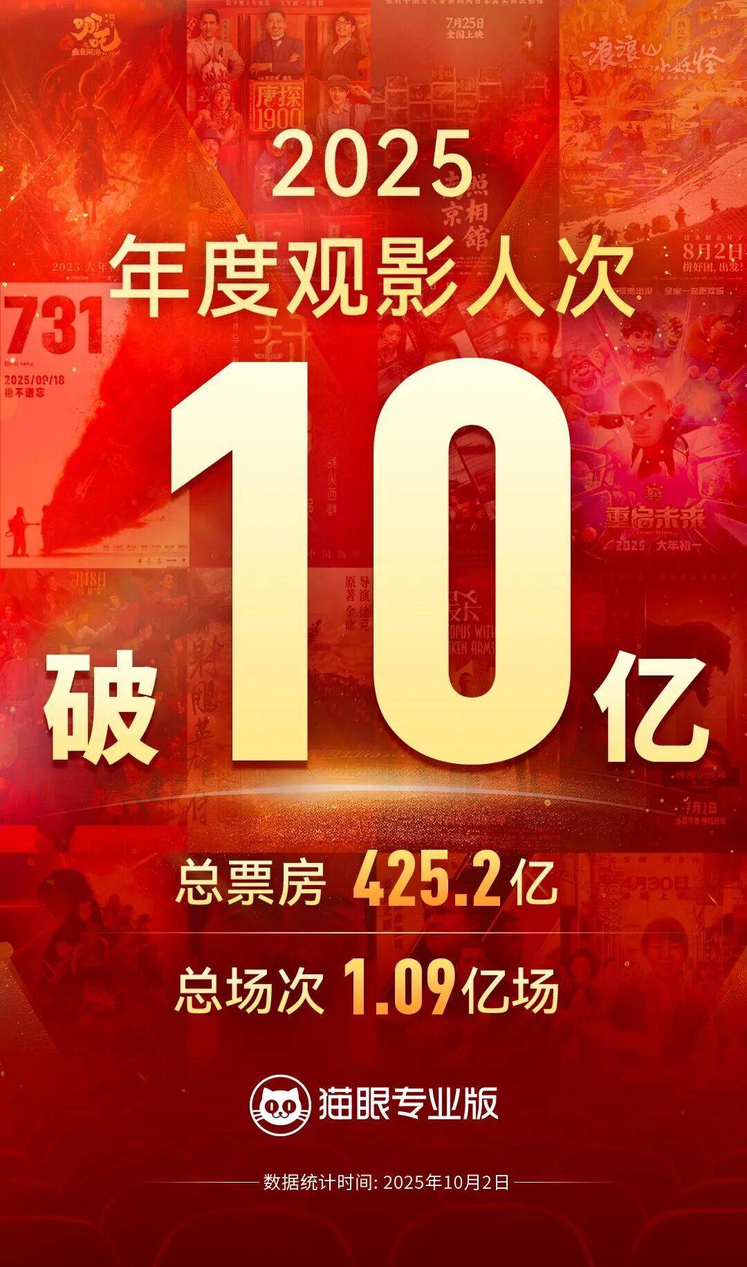 国内十大灾难片2025年排行榜前十名榜单出炉