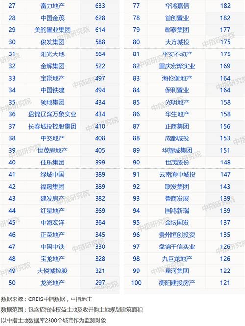 十大古代后宫故事2025年排行榜前十名榜单出炉 十大古代后宫故事2025年排行榜前十名榜单出炉