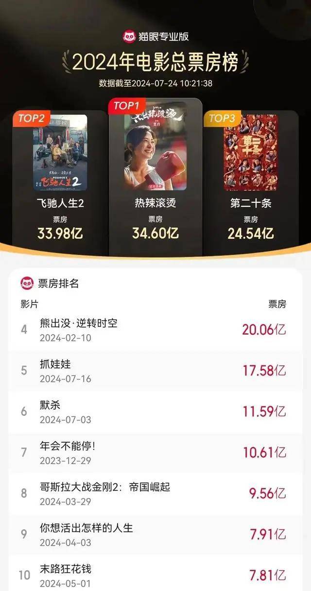 世界十大经典黑帮电影2025年排行榜前十名榜单出炉 世界十大经典黑帮电影2025年排行榜前十名榜单出炉