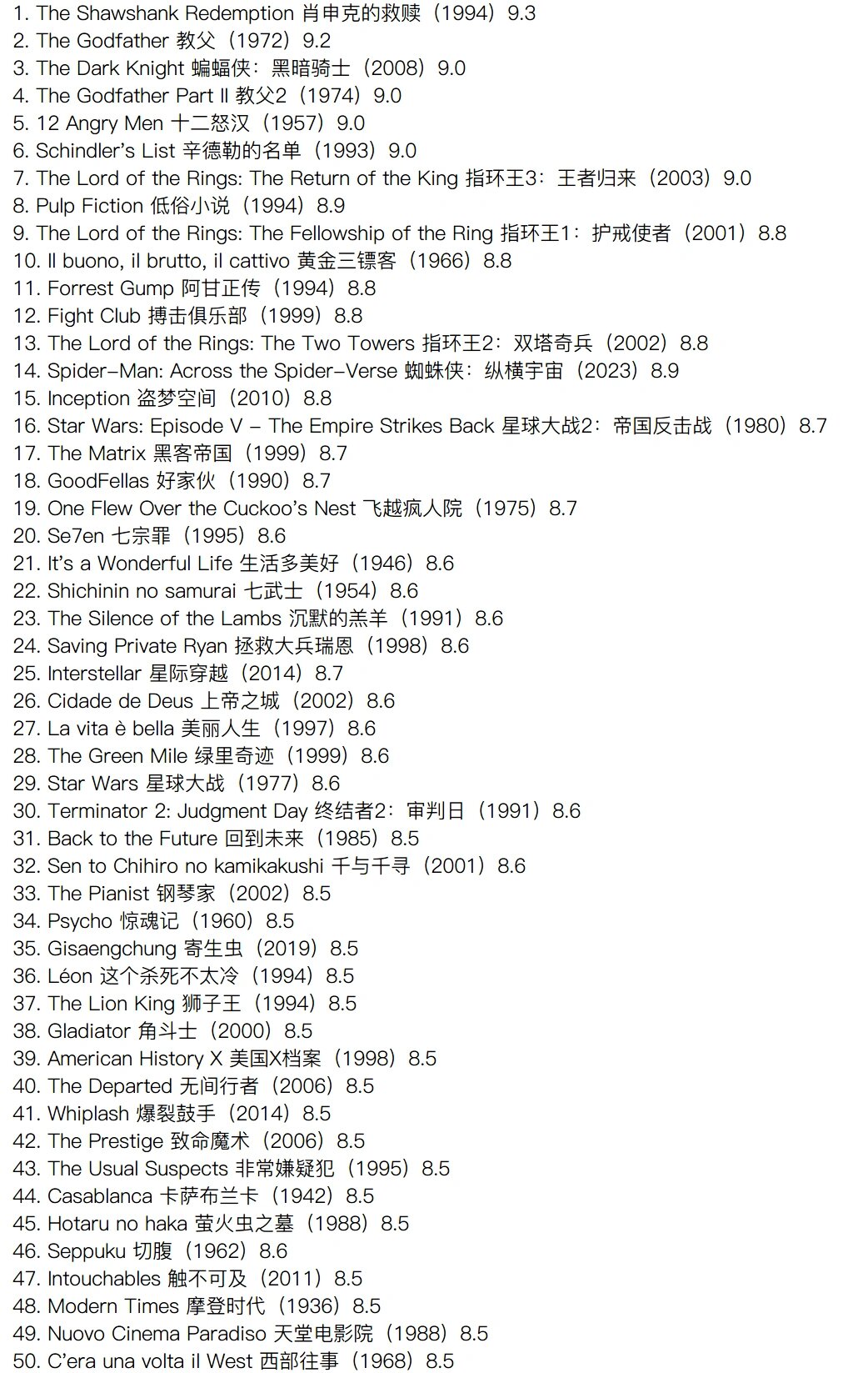 世界十大经典黑帮电影2025年排行榜前十名榜单出炉 世界十大经典黑帮电影2025年排行榜前十名榜单出炉