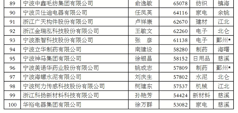 中国十大著名火车站2025年排行榜前十名榜单出炉