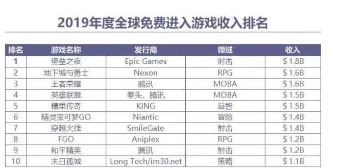 20世纪世界十大政治家2025年排行榜前十名榜单出炉