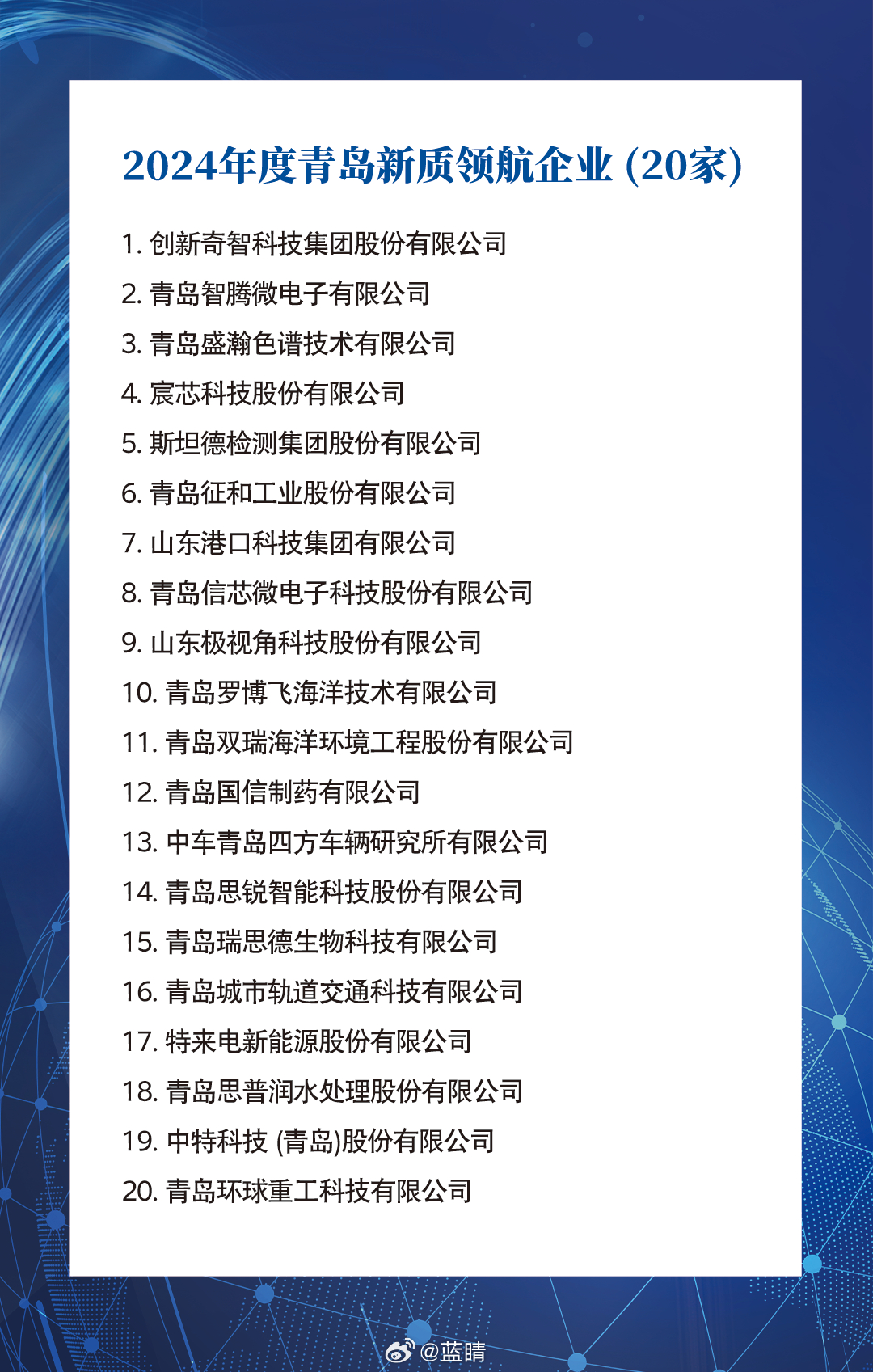 青岛十大最美海岛2025年排行榜前十名榜单出炉 青岛十大最美海岛2025年排行榜前十名榜单出炉