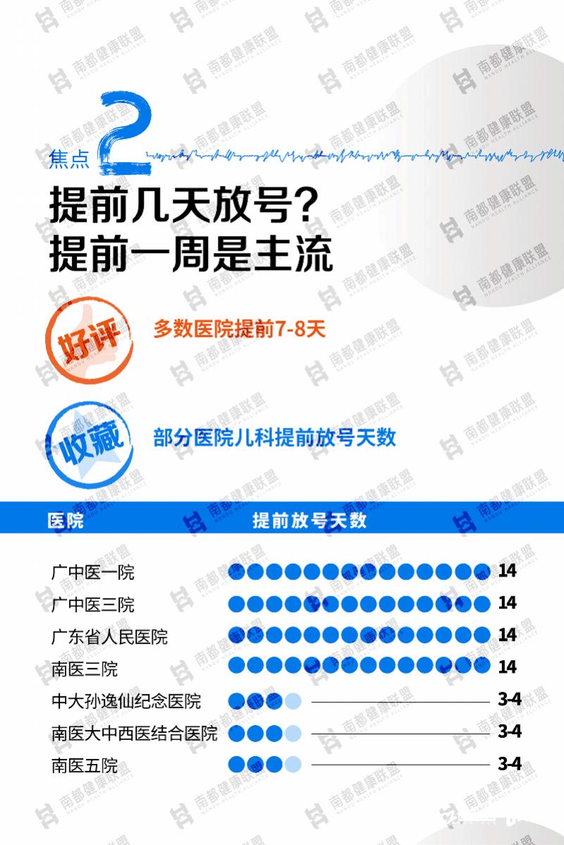 广东十大儿科医院2025年排行榜前十名榜单出炉 广东十大儿科医院2025年排行榜前十名榜单出炉