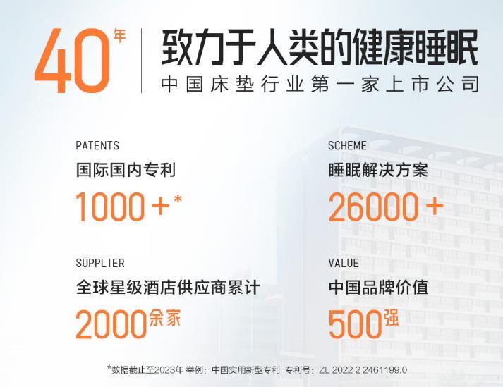 中国十大保健品批发市场2025年排行榜前十名榜单出炉