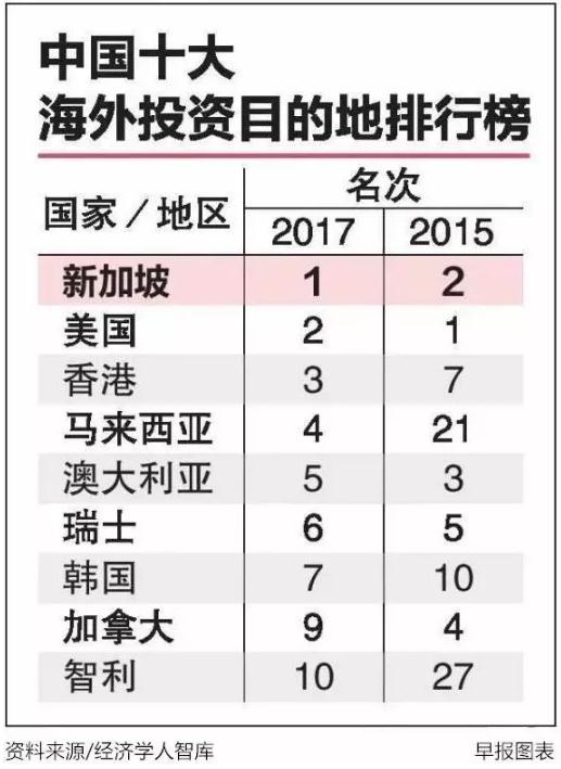 中国十大移民海外的企业家2025年排行榜前十名榜单出炉 中国十大移民海外的企业家2025年排行榜前十名榜单出炉