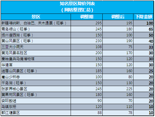 甘肃十大适合清明节旅游的地方2025年排行榜前十名榜单出炉