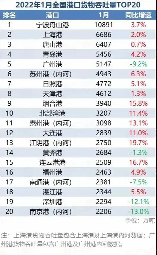 大连十大祈福拜佛圣地2025年排行榜前十名榜单出炉 大连十大祈福拜佛圣地2025年排行榜前十名榜单出炉